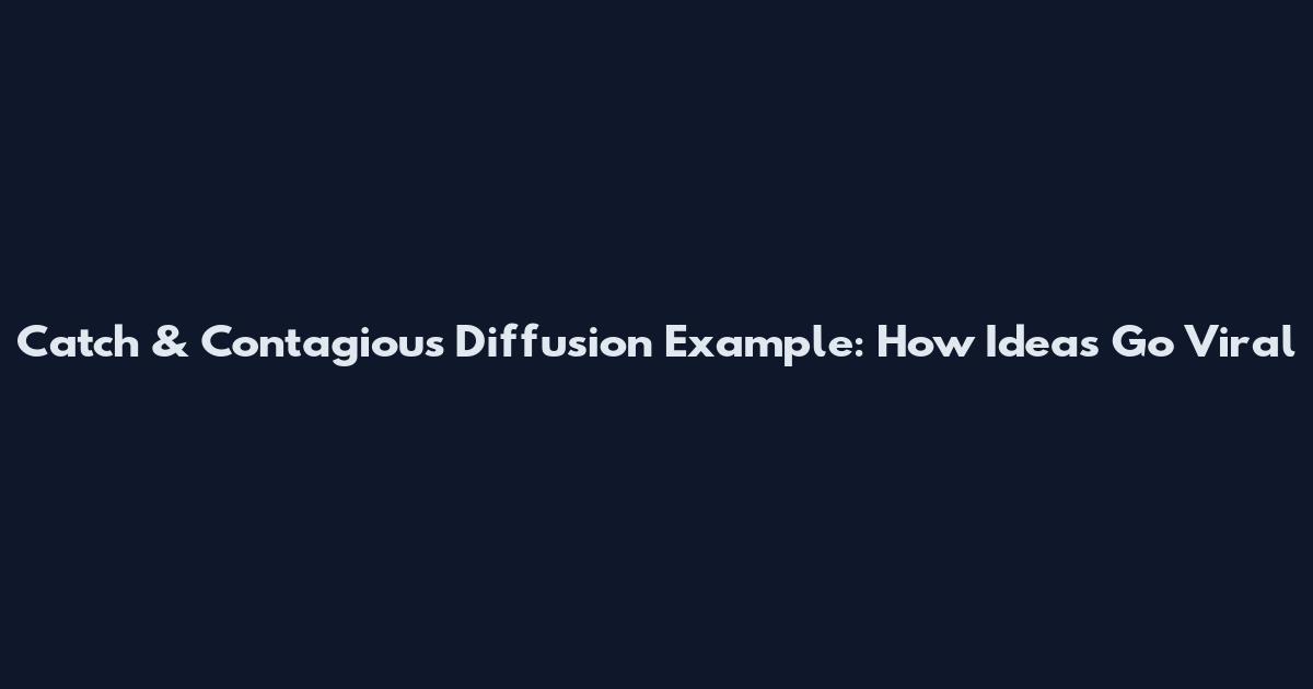 Catch & Contagious Diffusion Example: How Ideas Go Viral