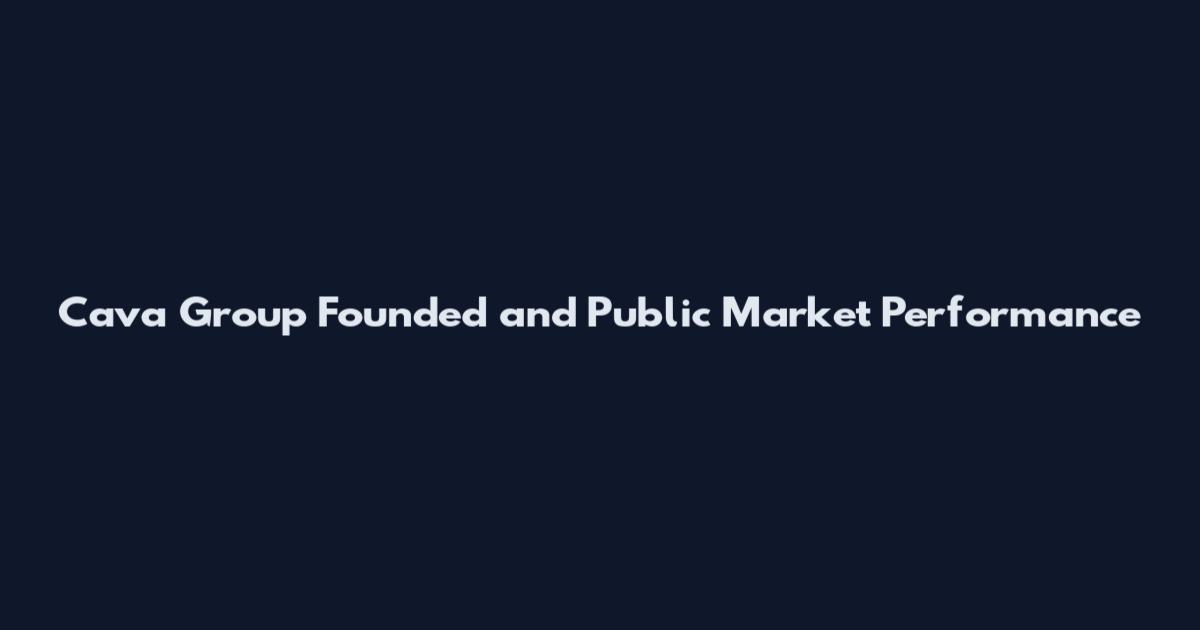 Cava Group Founded and Public Market Performance