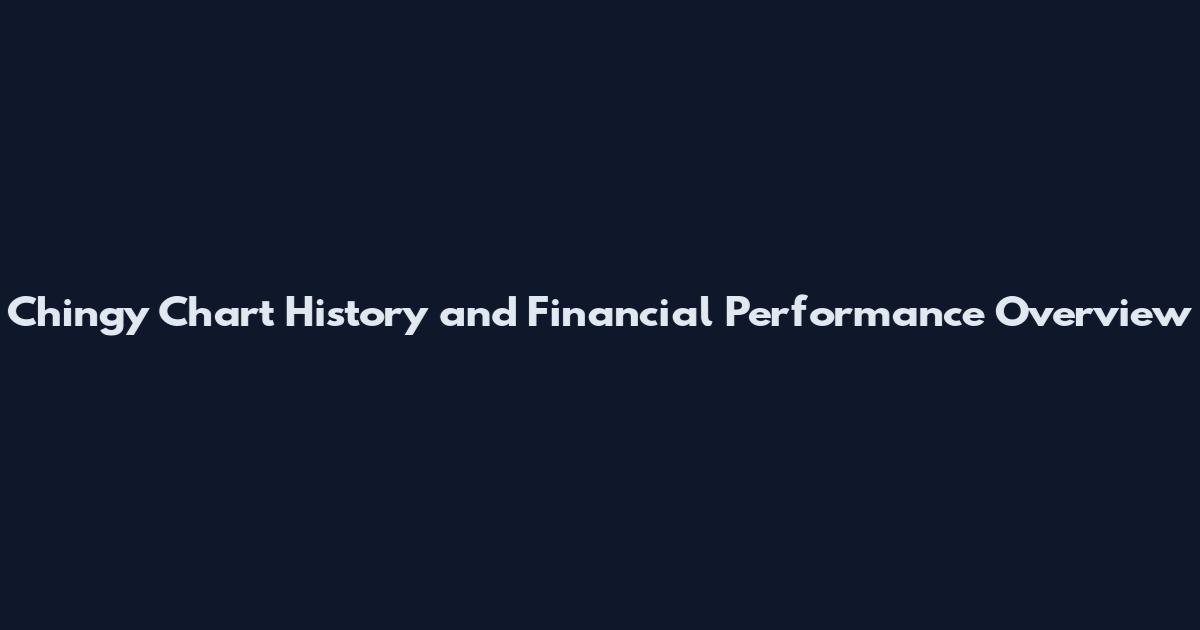 Chingy Chart History and Financial Performance Overview
