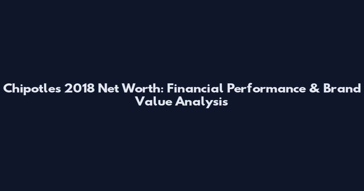 Chipotle's 2018 Net Worth: Financial Performance & Brand Value Analysis