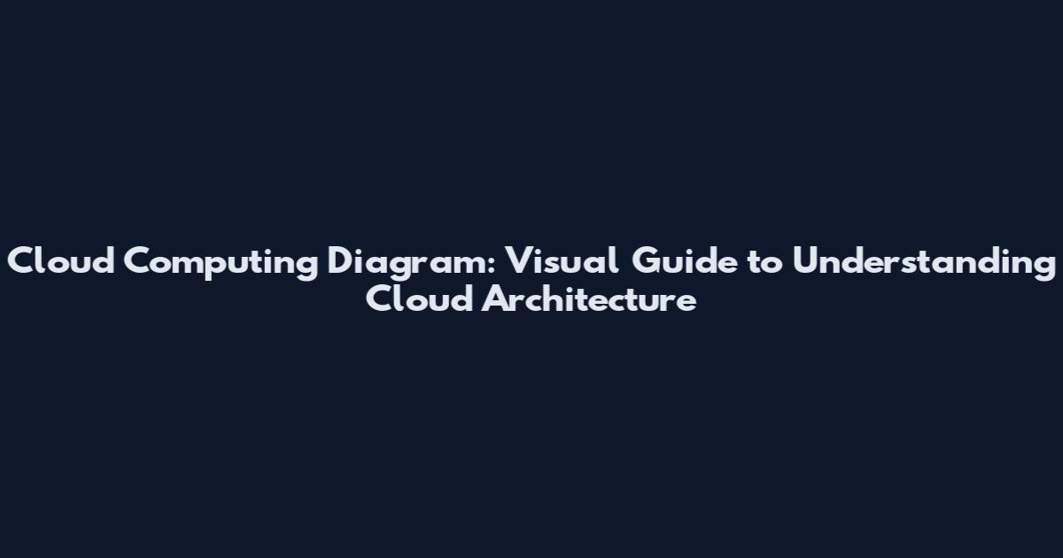 Cloud Computing Diagram: Visual Guide to Understanding Cloud Architecture