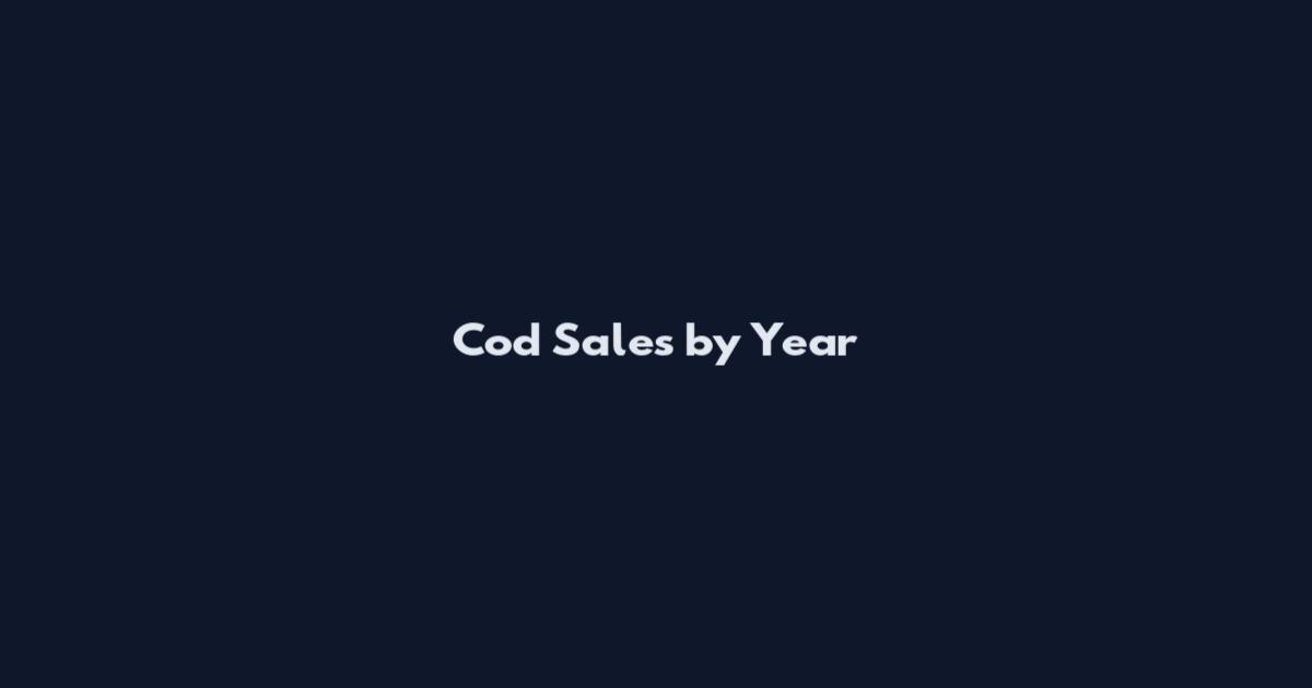 Cod Sales by Year