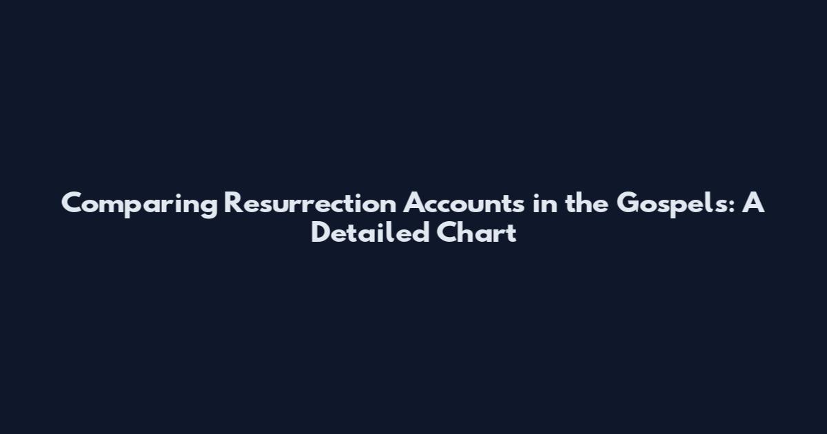 Comparing Resurrection Accounts in the Gospels: A Detailed Chart