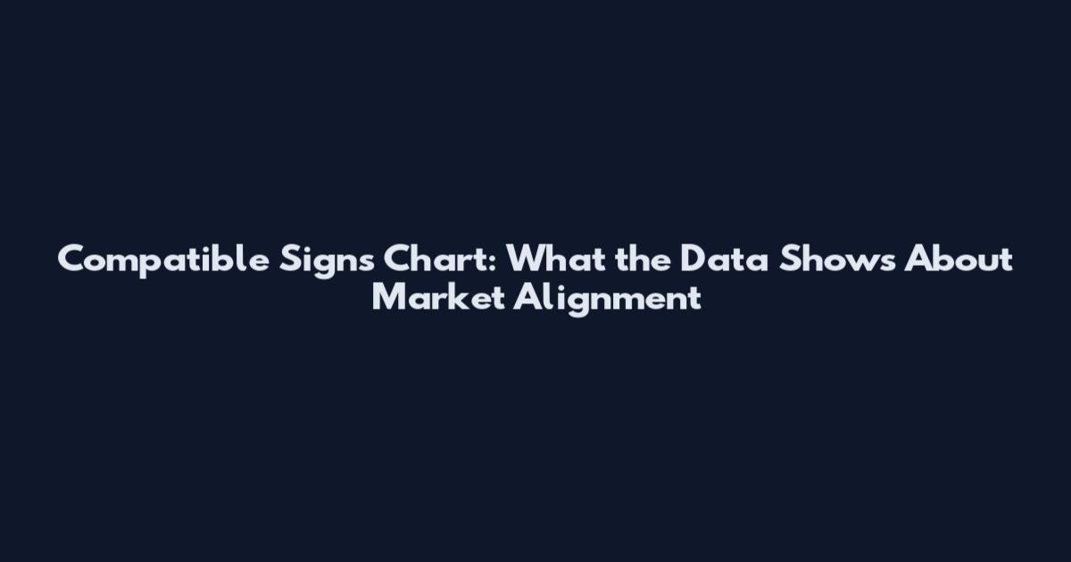 Compatible Signs Chart: What the Data Shows About Market Alignment