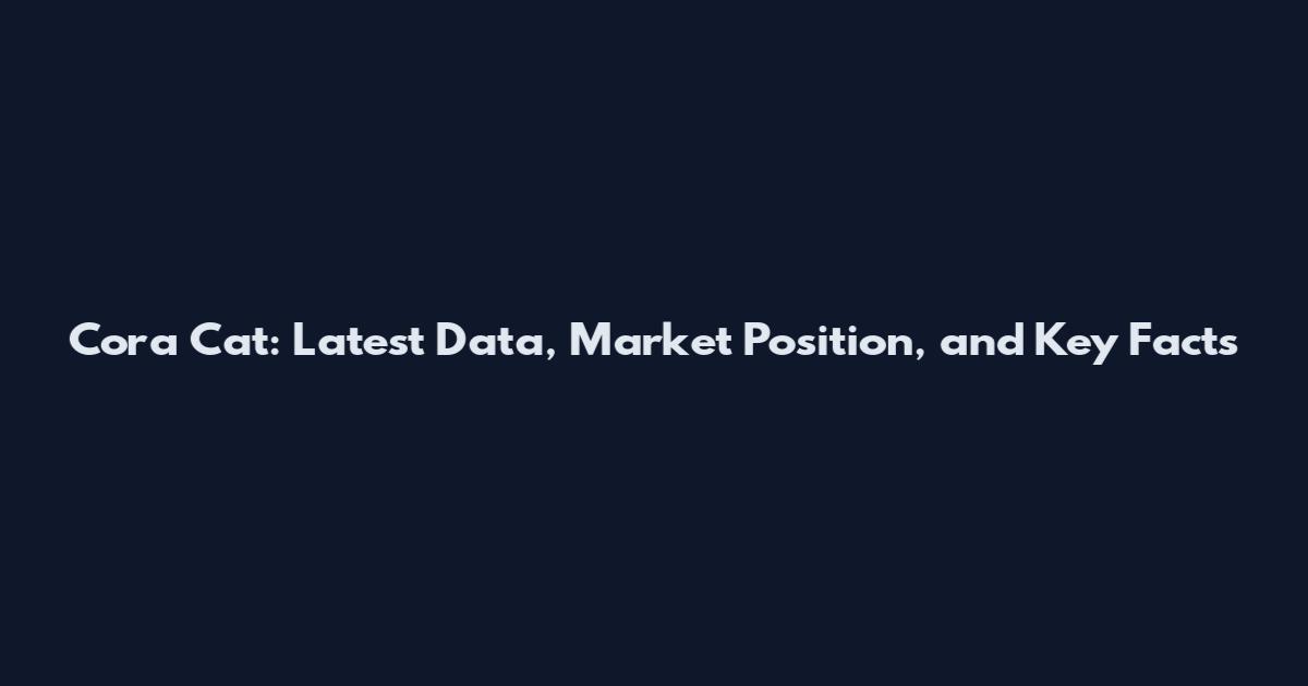 Cora Cat: Latest Data, Market Position, and Key Facts