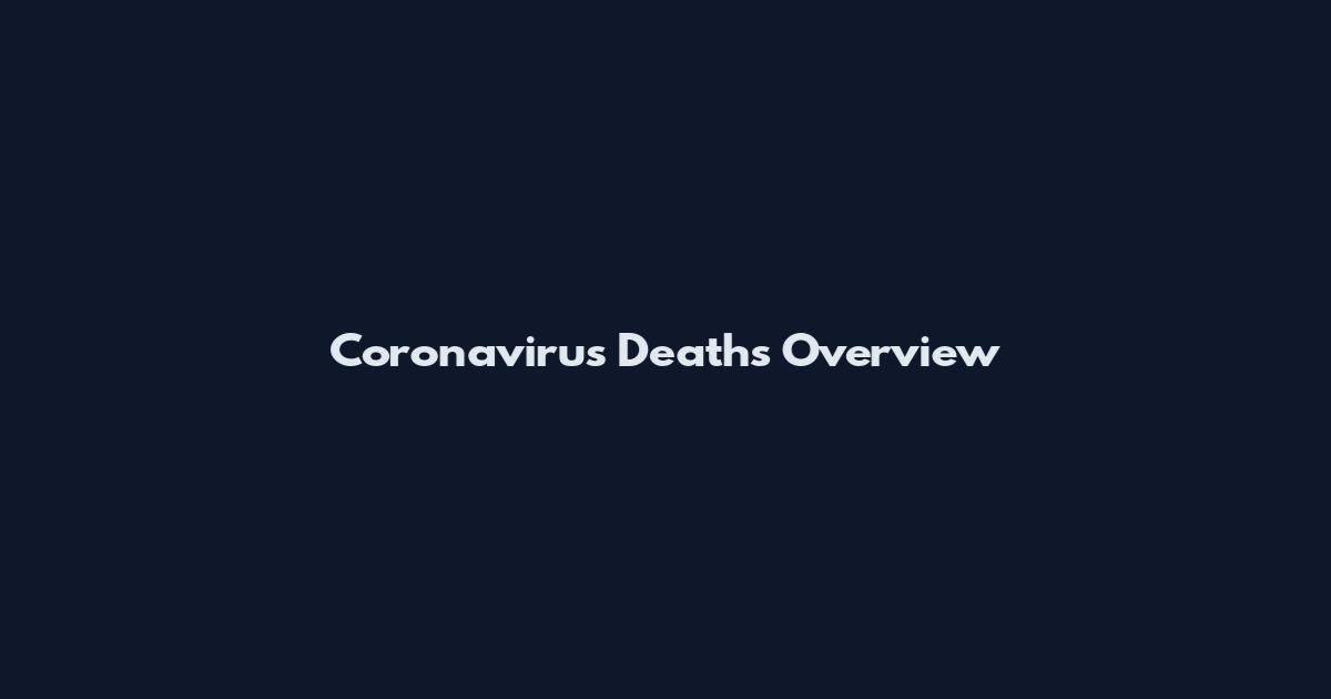 Coronavirus Deaths Overview