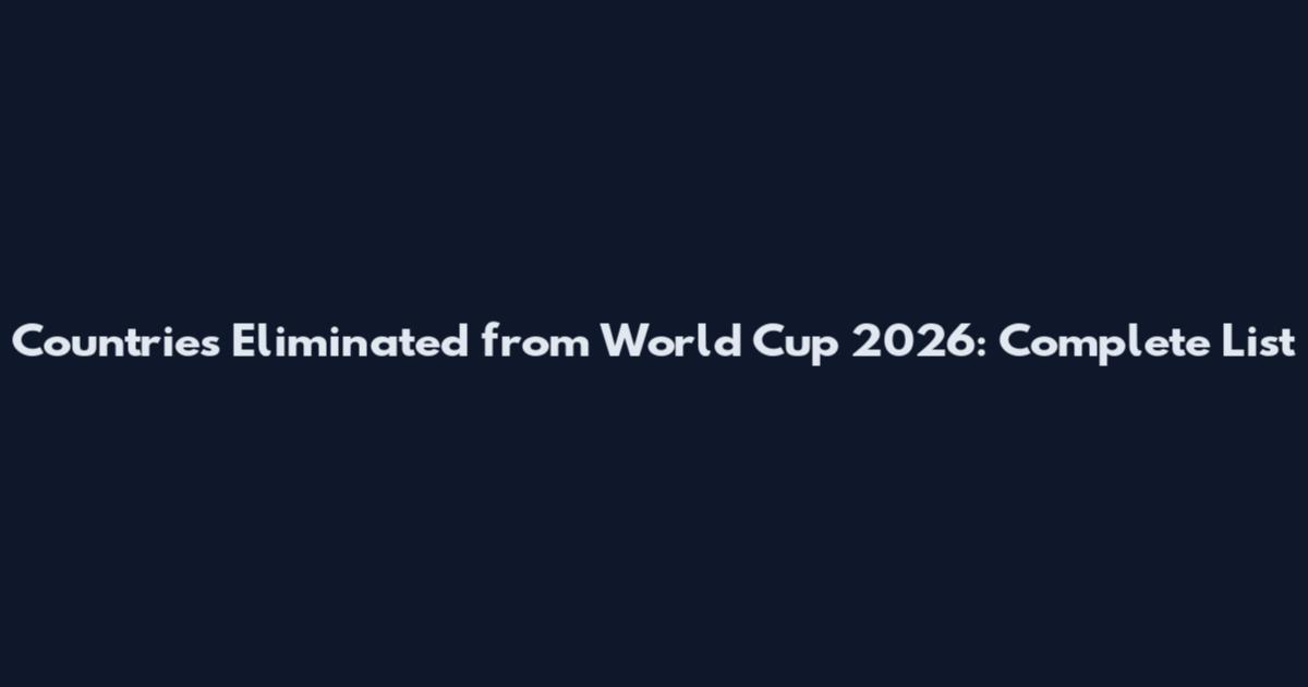 Countries Eliminated from World Cup 2026: Complete List