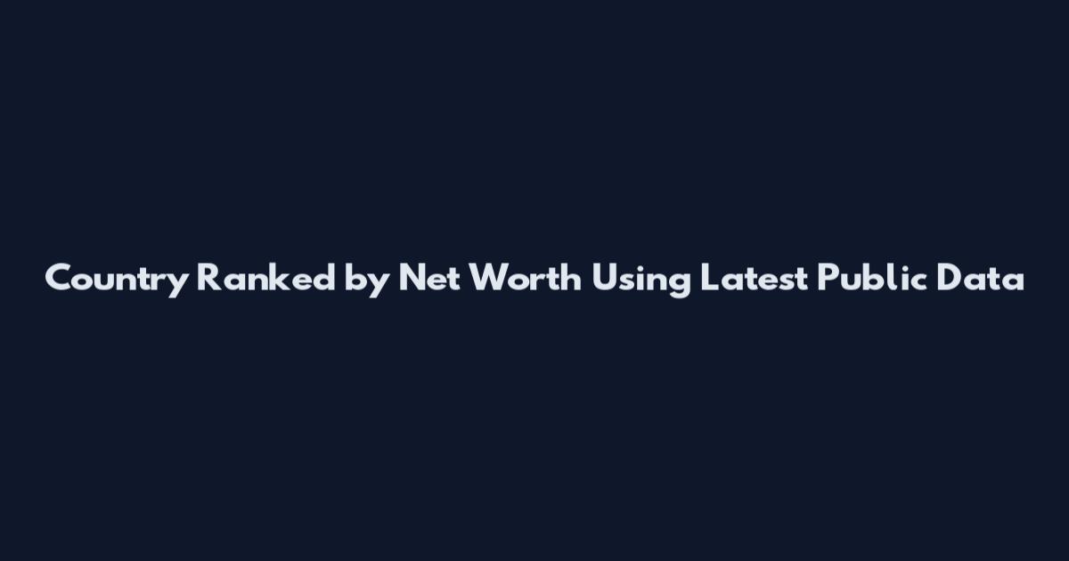 Country Ranked by Net Worth Using Latest Public Data