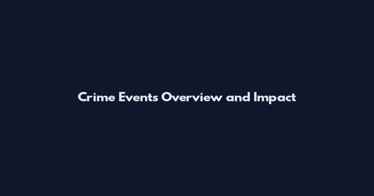 Crime Events Overview and Impact