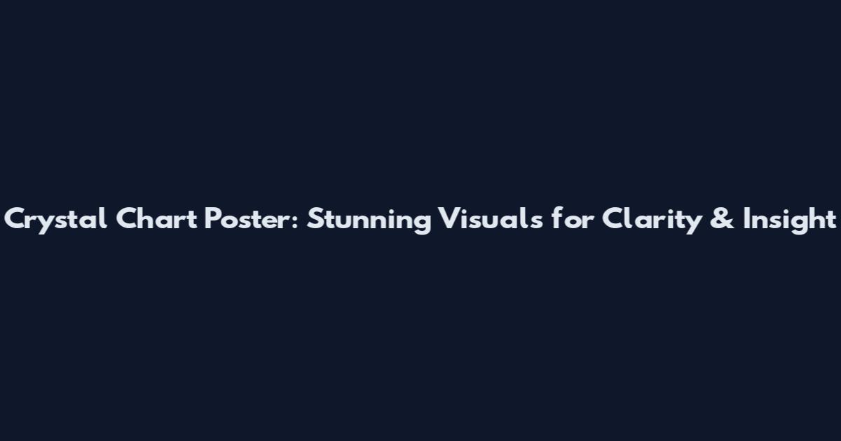 Crystal Chart Poster: Stunning Visuals for Clarity & Insight