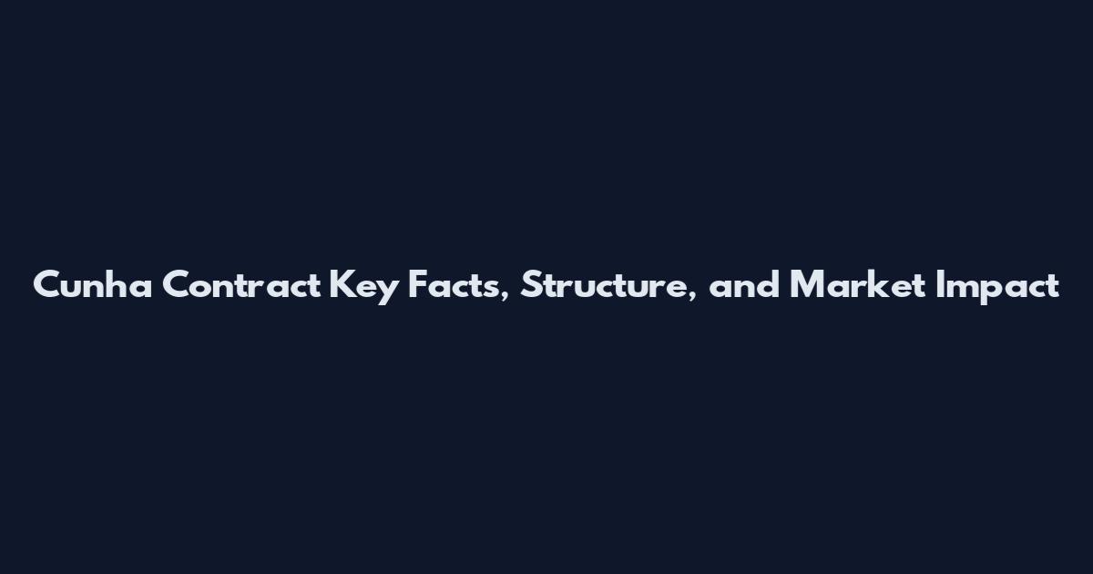 Cunha Contract Key Facts, Structure, and Market Impact