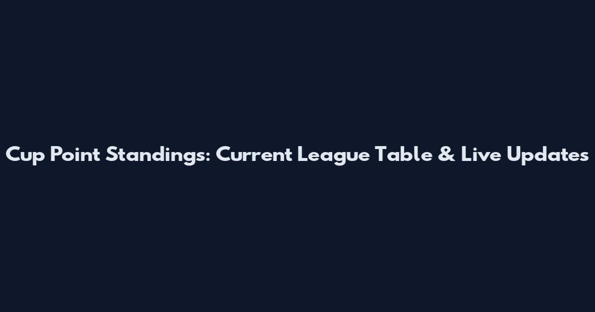 Cup Point Standings: Current League Table & Live Updates