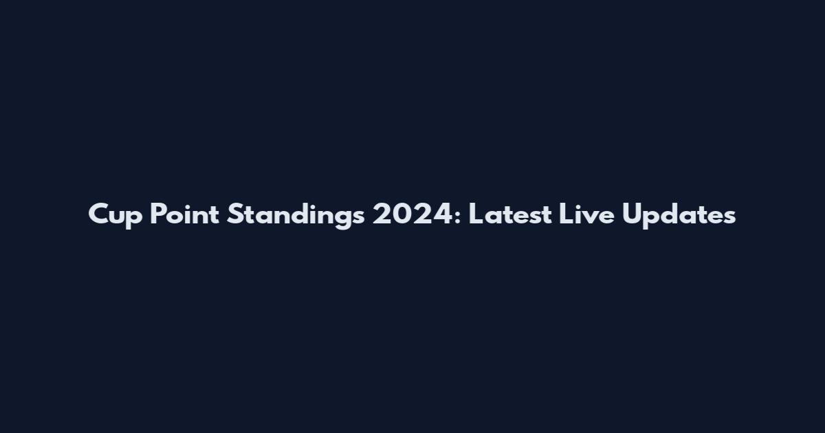 Cup Point Standings 2024: Latest Live Updates