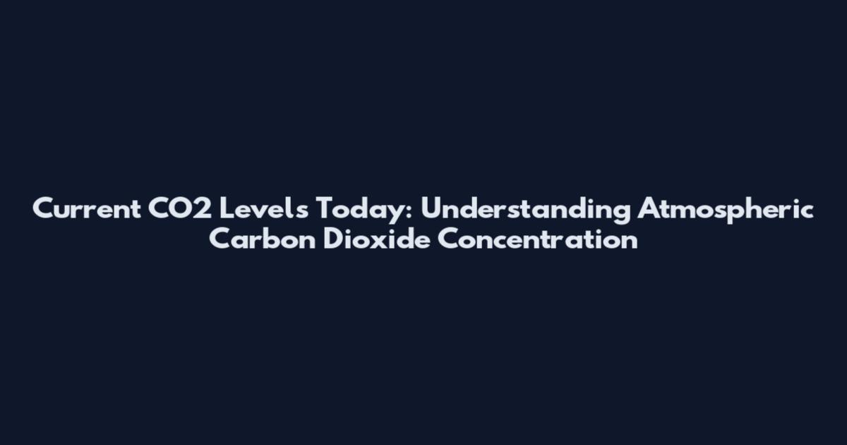 Current CO2 Levels Today: Understanding Atmospheric Carbon Dioxide Concentration