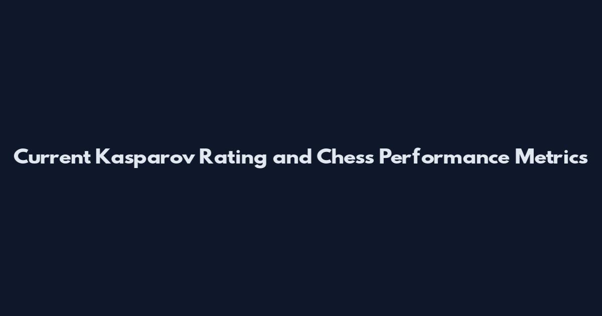 Current Kasparov Rating and Chess Performance Metrics