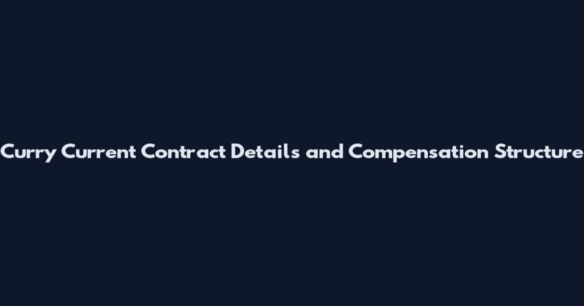Curry Current Contract Details and Compensation Structure