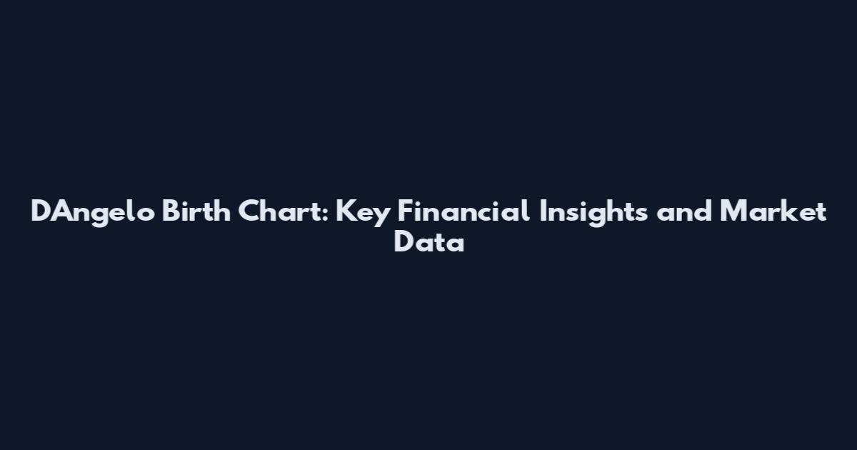 D'Angelo Birth Chart: Key Financial Insights and Market Data