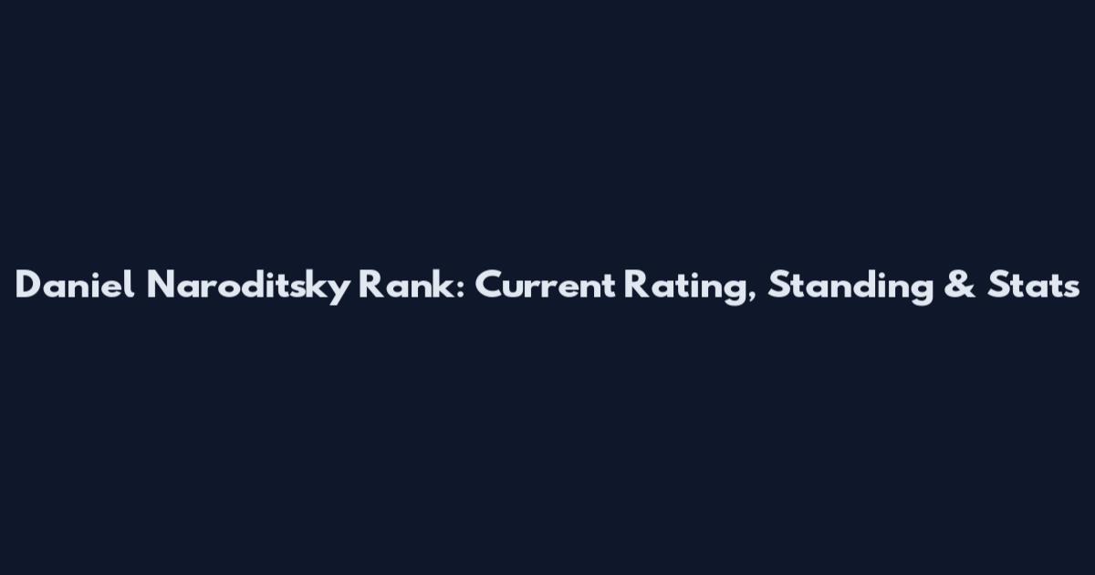 Daniel Naroditsky Rank: Current Rating, Standing & Stats
