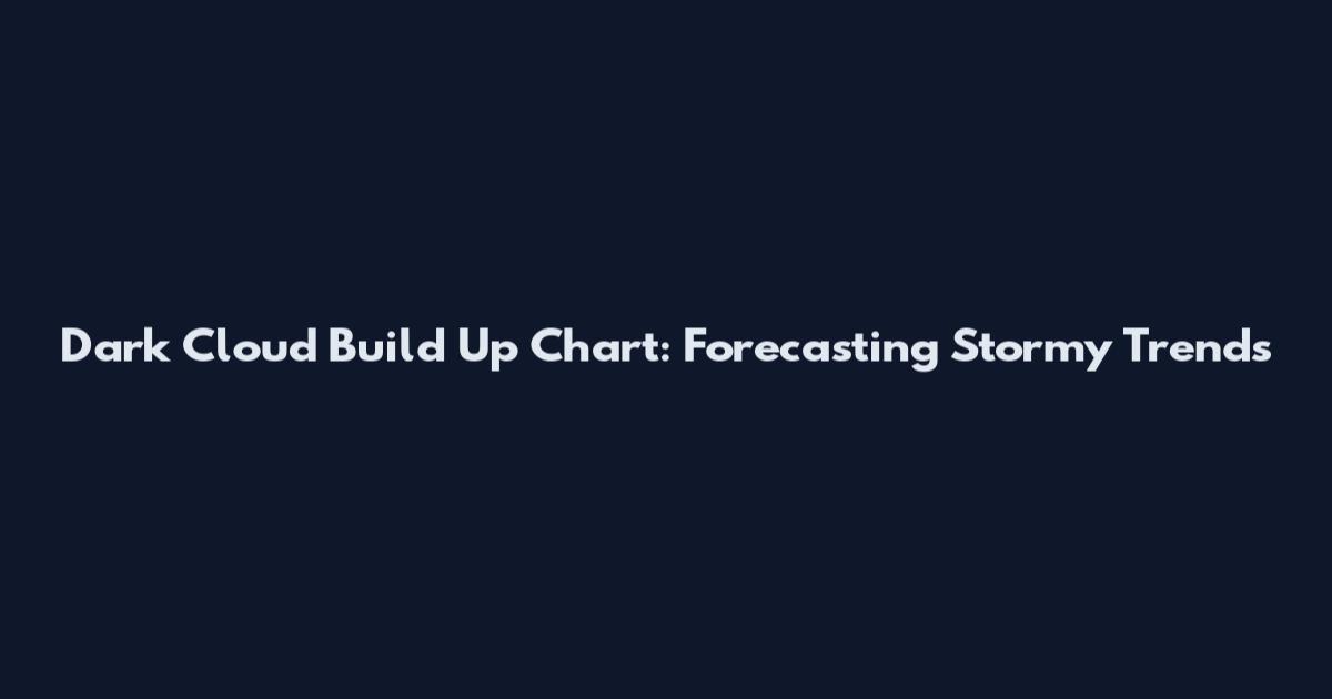 Dark Cloud Build Up Chart: Forecasting Stormy Trends