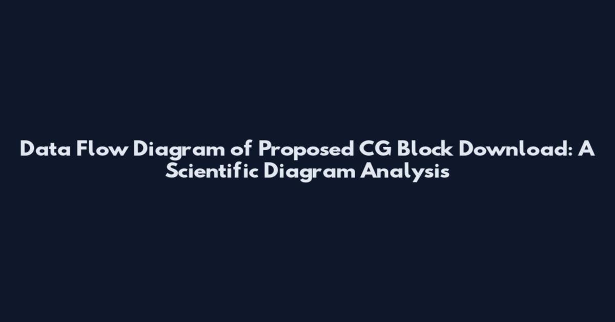 Data Flow Diagram of Proposed CG Block Download: A Scientific Diagram Analysis