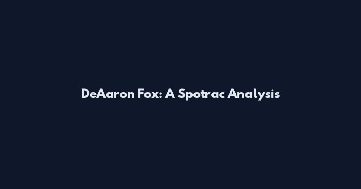 De'Aaron Fox: A Spotrac Analysis