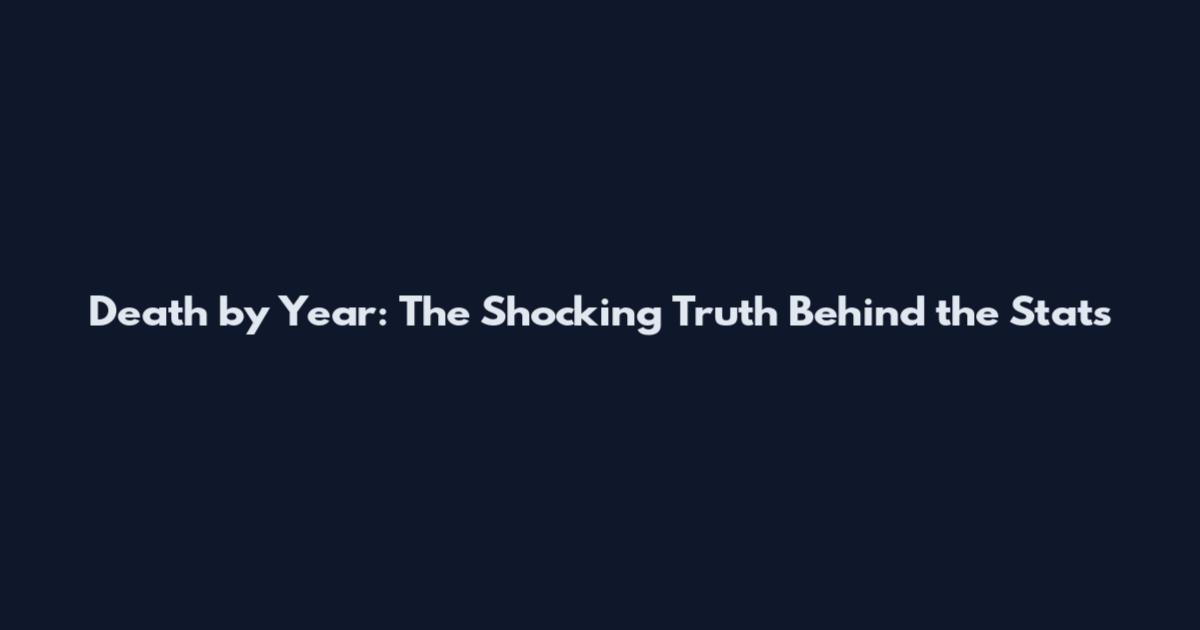 Death by Year: The Shocking Truth Behind the Stats