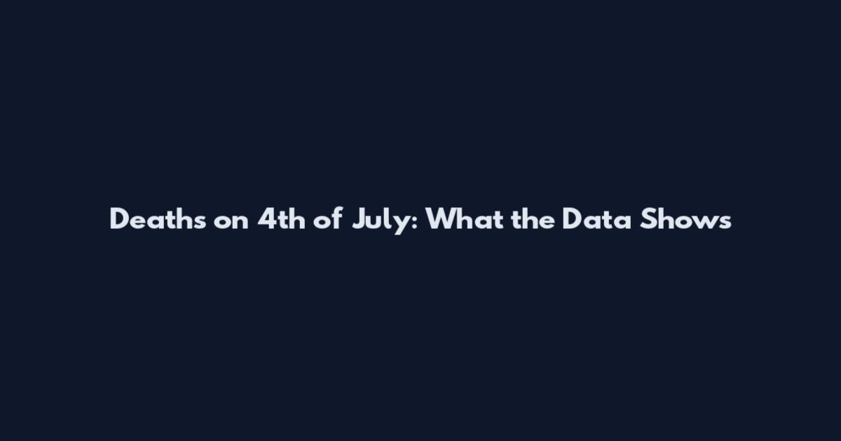 Deaths on 4th of July: What the Data Shows