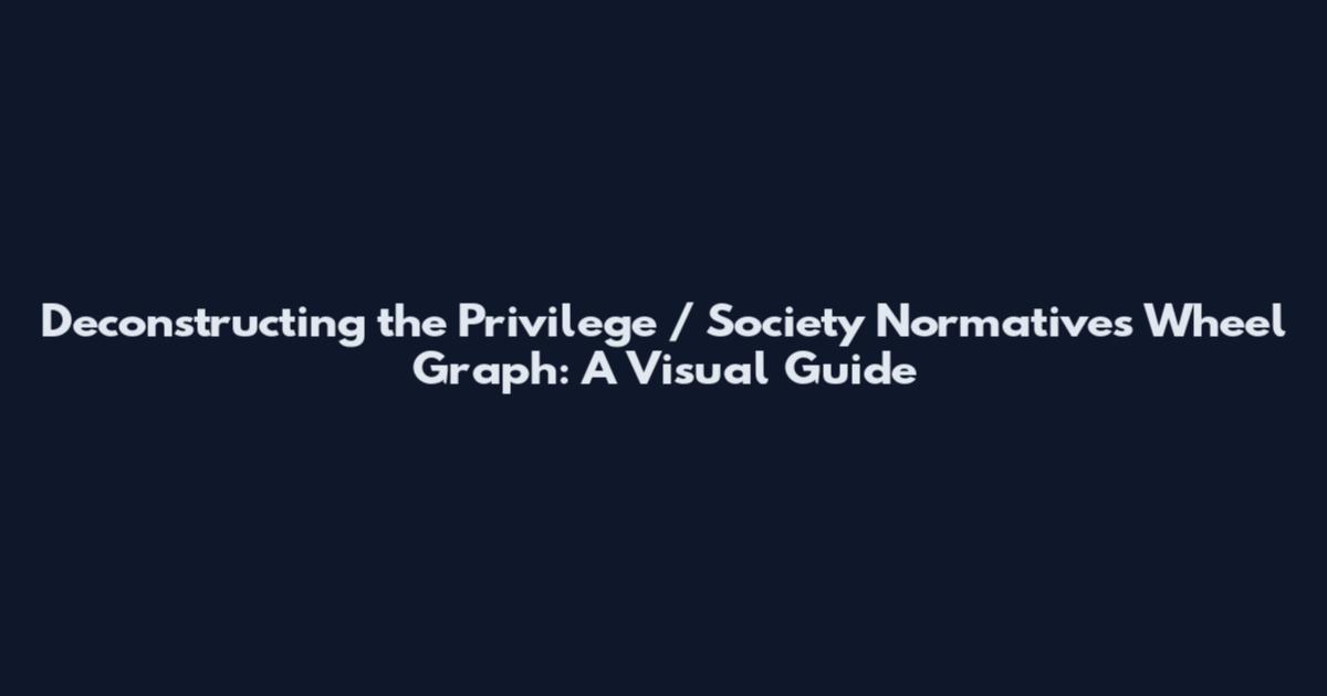 Deconstructing the Privilege / Society Normatives Wheel Graph: A Visual Guide