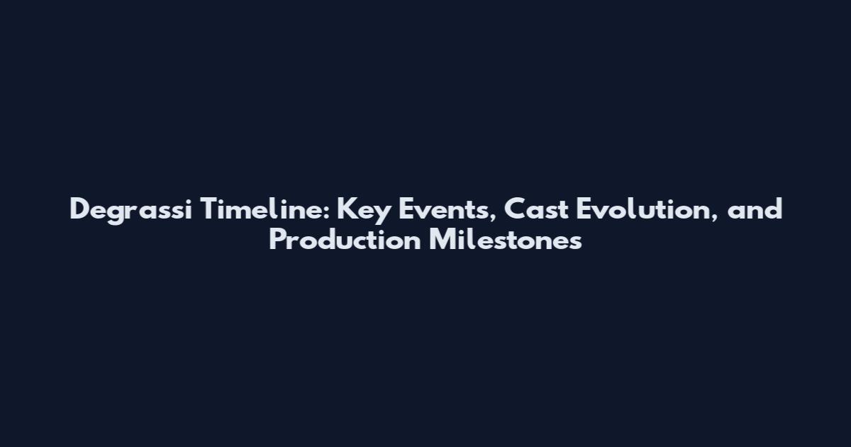 Degrassi Timeline: Key Events, Cast Evolution, and Production Milestones