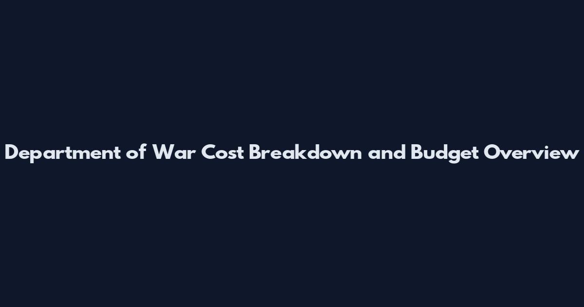 Department of War Cost Breakdown and Budget Overview