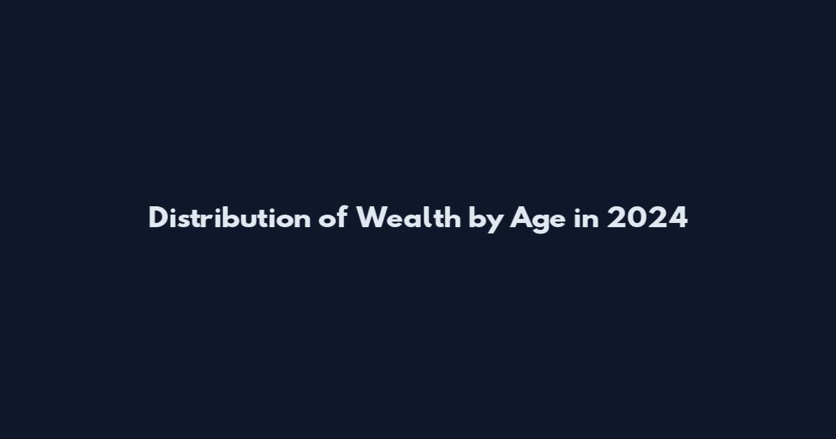 Distribution of Wealth by Age in 2024