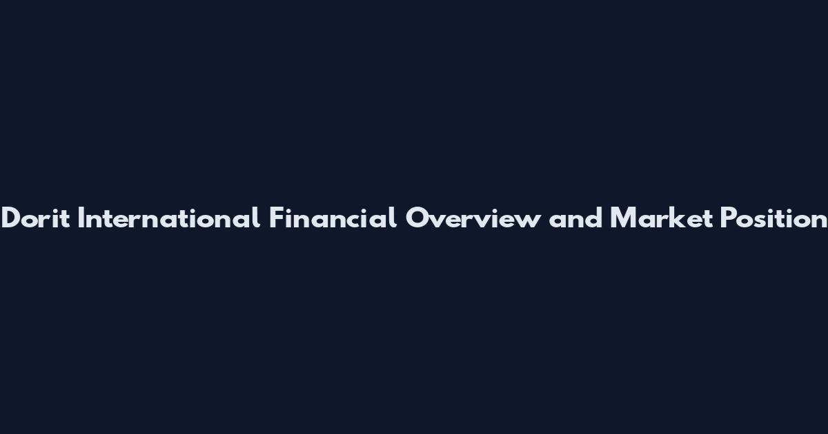 Dorit International Financial Overview and Market Position