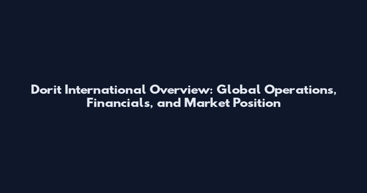 Dorit International Overview: Global Operations, Financials, and Market Position