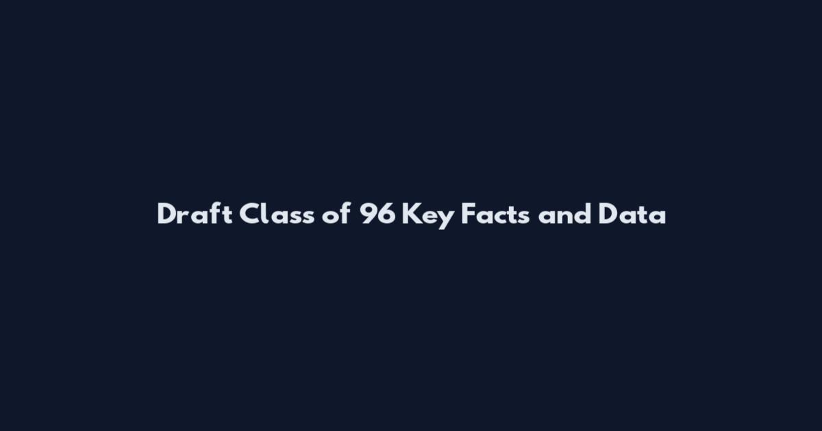 Draft Class of 96 Key Facts and Data