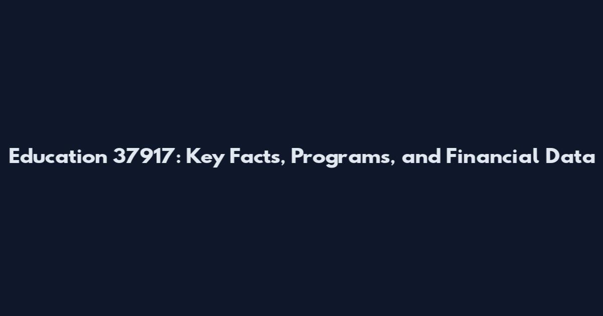 Education 37917: Key Facts, Programs, and Financial Data
