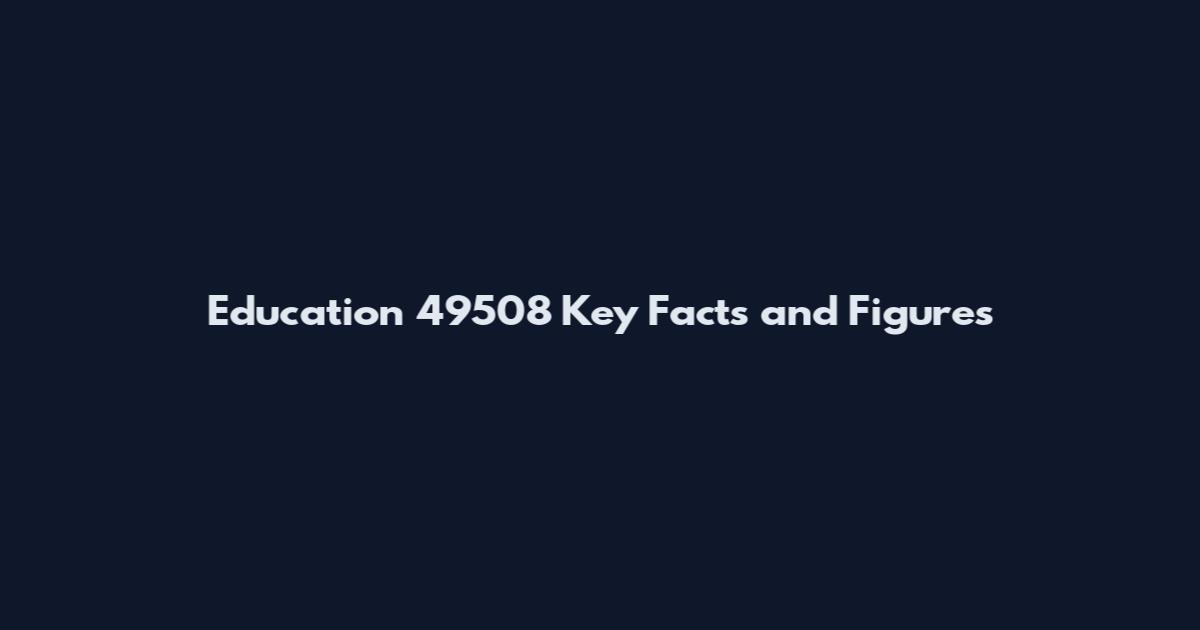 Education 49508 Key Facts and Figures