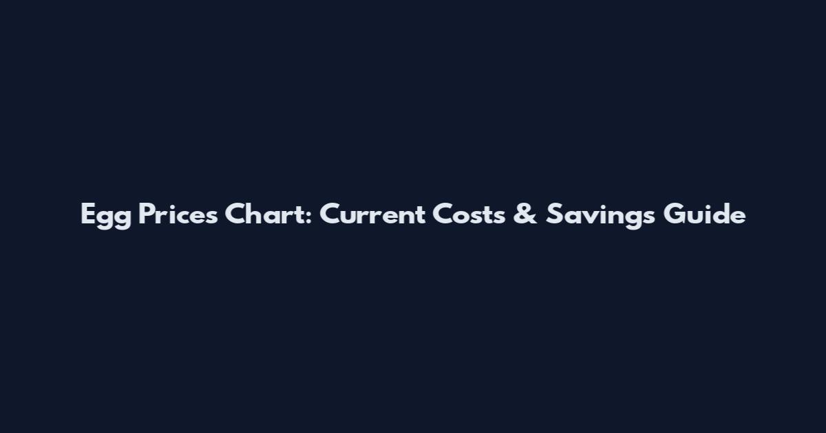 Egg Prices Chart: Current Costs & Savings Guide