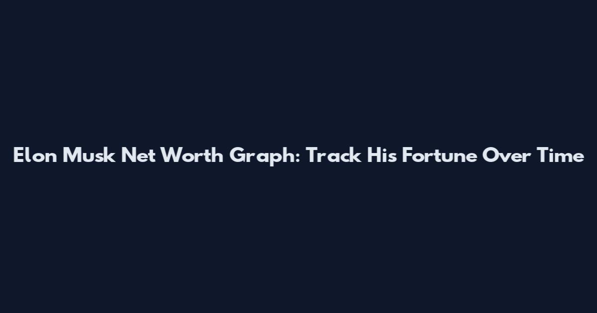 Elon Musk Net Worth Graph: Track His Fortune Over Time