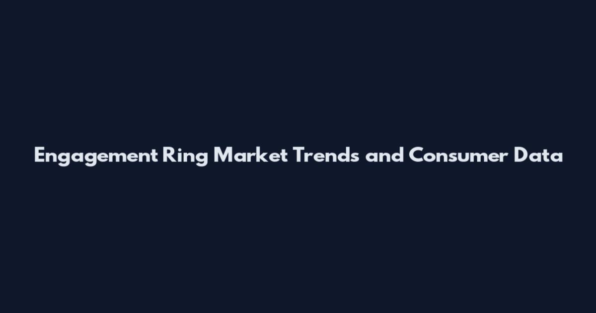 Engagement Ring Market Trends and Consumer Data