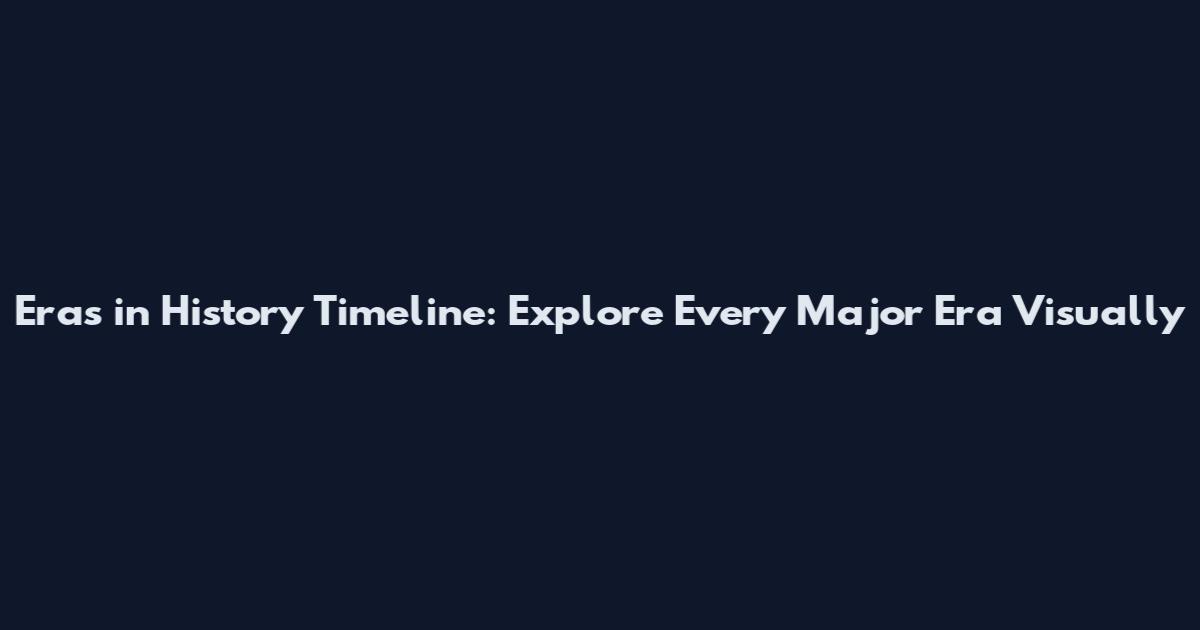 Eras in History Timeline: Explore Every Major Era Visually