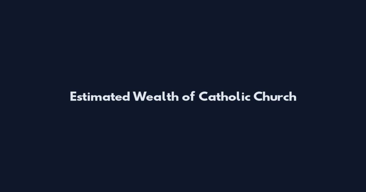 Estimated Wealth of Catholic Church