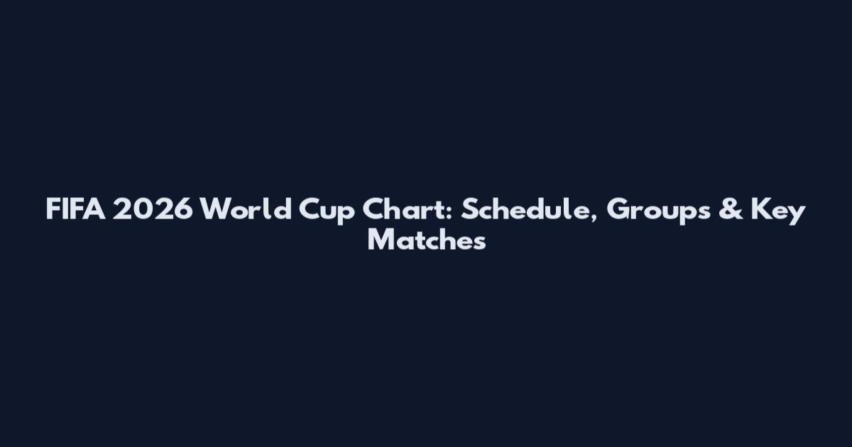 FIFA 2026 World Cup Chart: Schedule, Groups & Key Matches