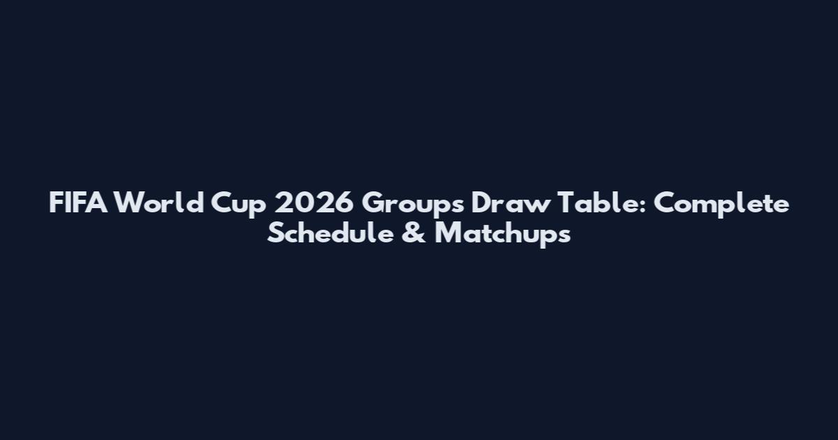 FIFA World Cup 2026 Groups Draw Table: Complete Schedule & Matchups