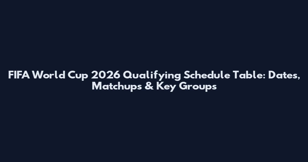 FIFA World Cup 2026 Qualifying Schedule Table: Dates, Matchups & Key Groups