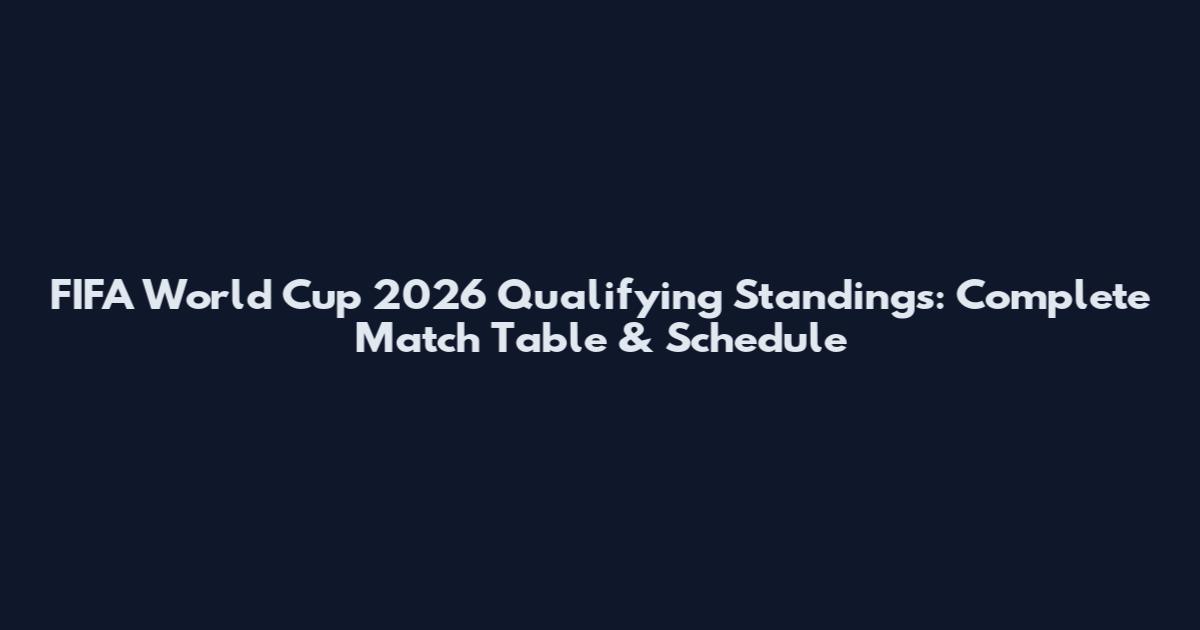 FIFA World Cup 2026 Qualifying Standings: Complete Match Table & Schedule