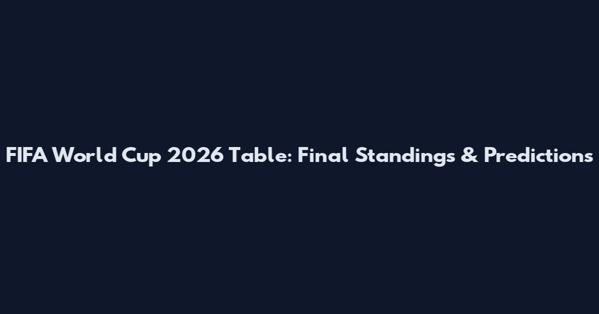 FIFA World Cup 2026 Table: Final Standings & Predictions