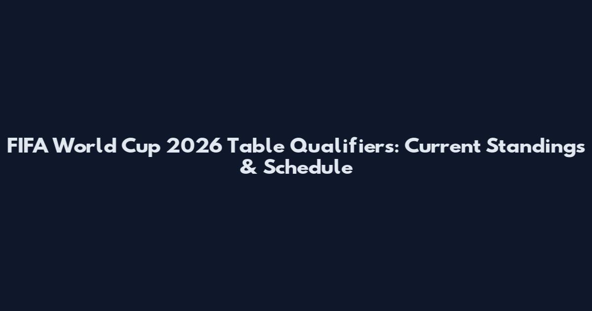 FIFA World Cup 2026 Table Qualifiers: Current Standings & Schedule