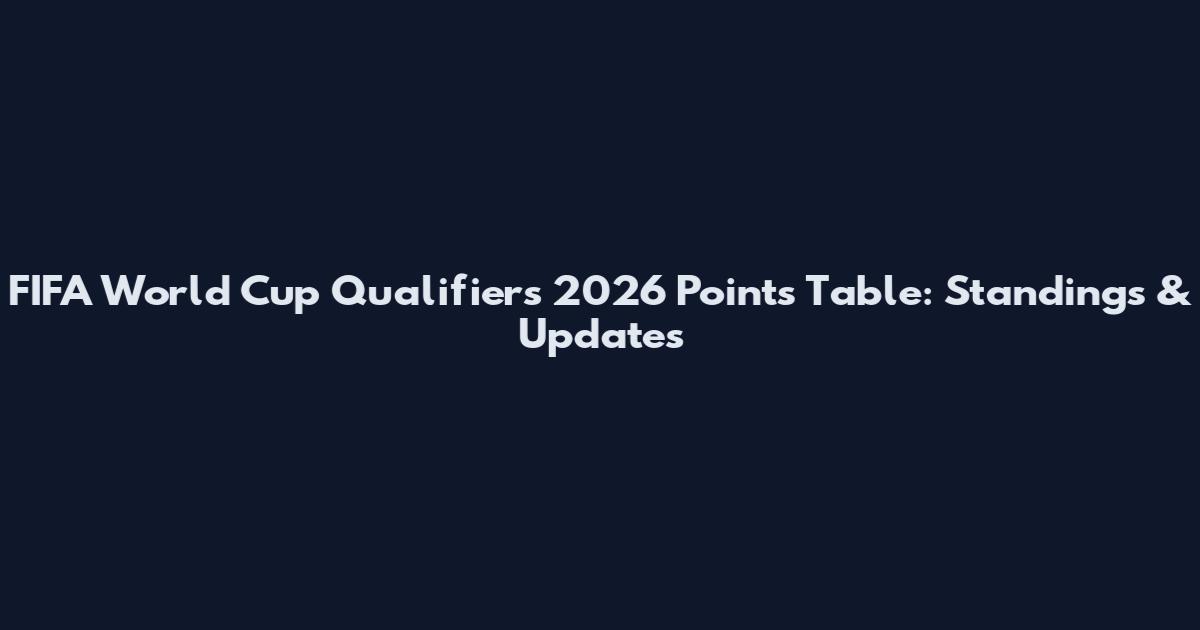 FIFA World Cup Qualifiers 2026 Points Table: Standings & Updates