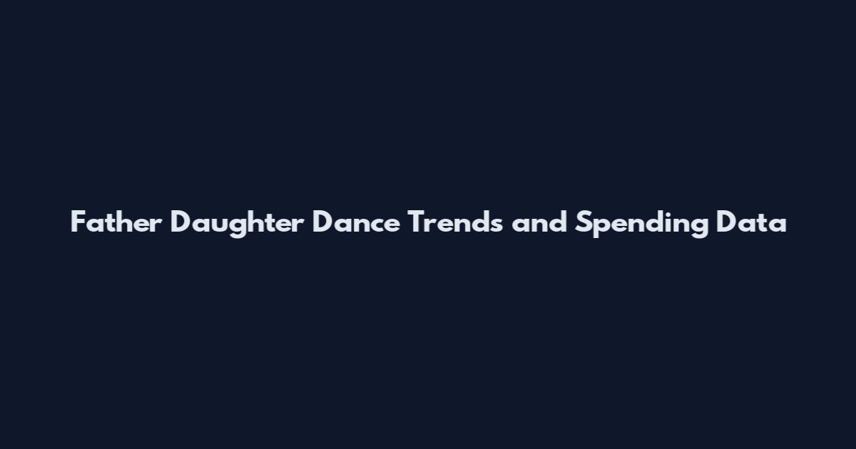 Father Daughter Dance Trends and Spending Data