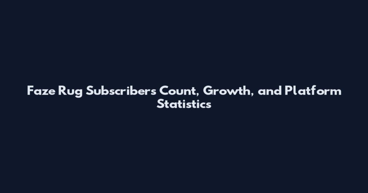 Faze Rug Subscribers Count, Growth, and Platform Statistics